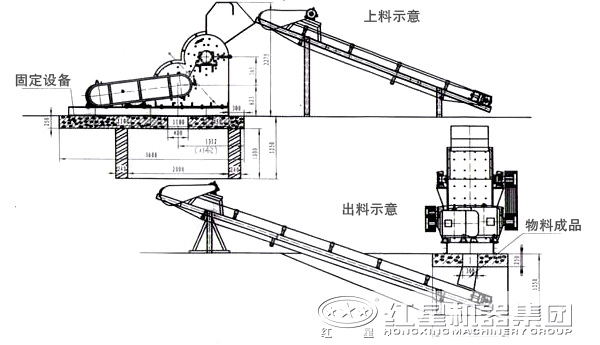 煤矸石粉碎機結(jié)構(gòu)