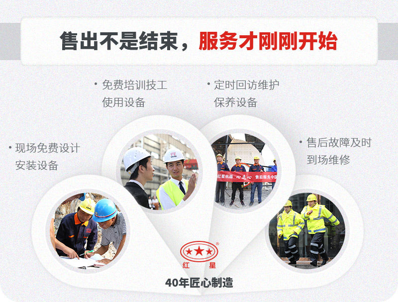 一站式售后，服務(wù)貼心，生產(chǎn)放心