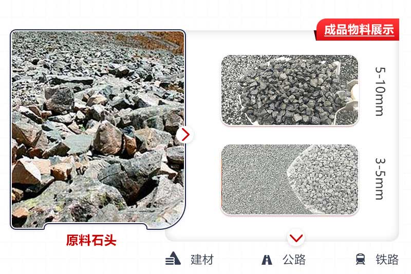 生產成品粒度可控，用途廣泛